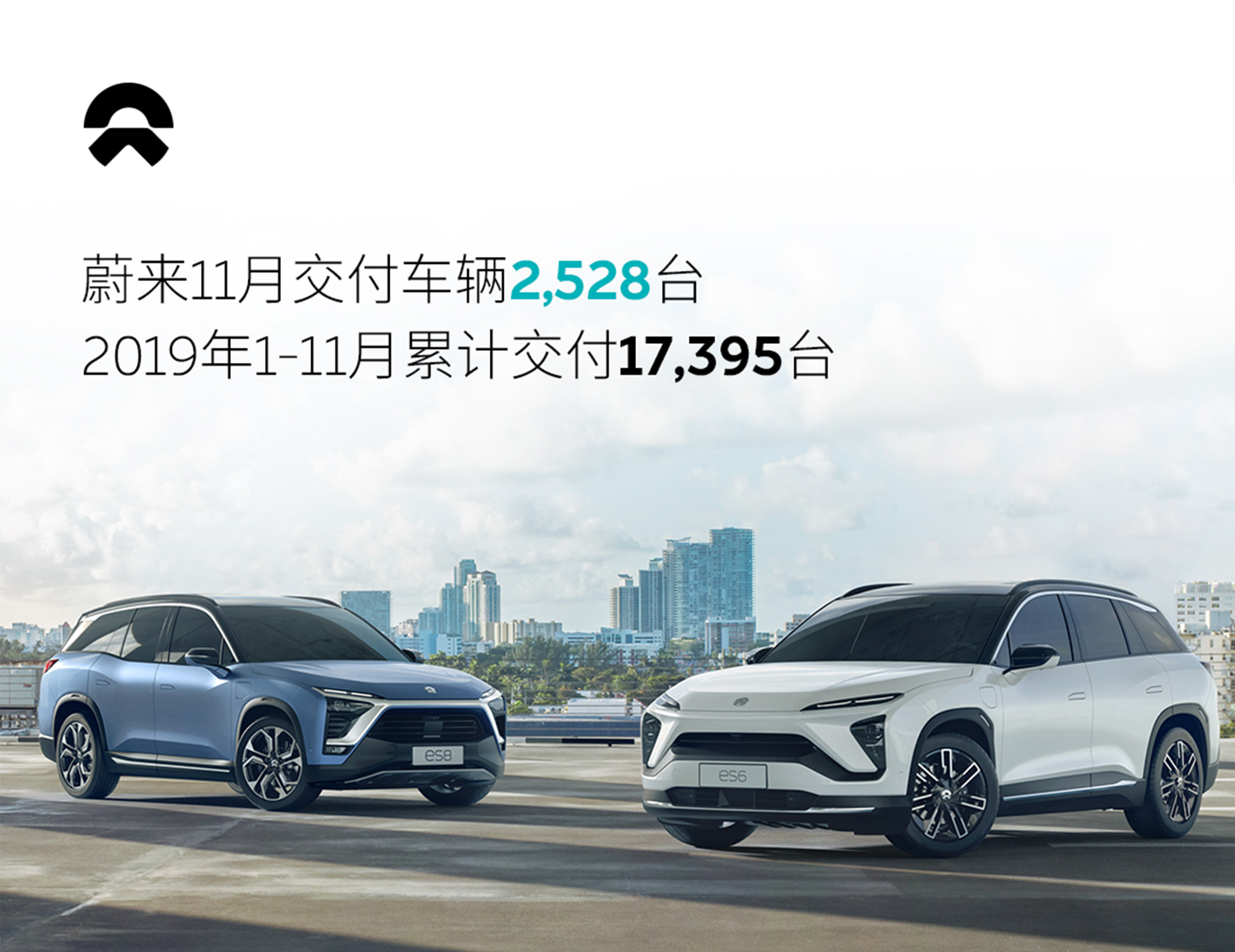 多渠道结组效果展现，，，CA88宣布11月交付量已一连四个月创出新高